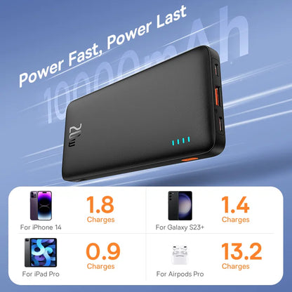 Fast Charge Powerbank for iPhone 15/14/13/12