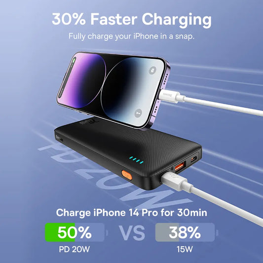 Fast Charge Powerbank for iPhone 15/14/13/12